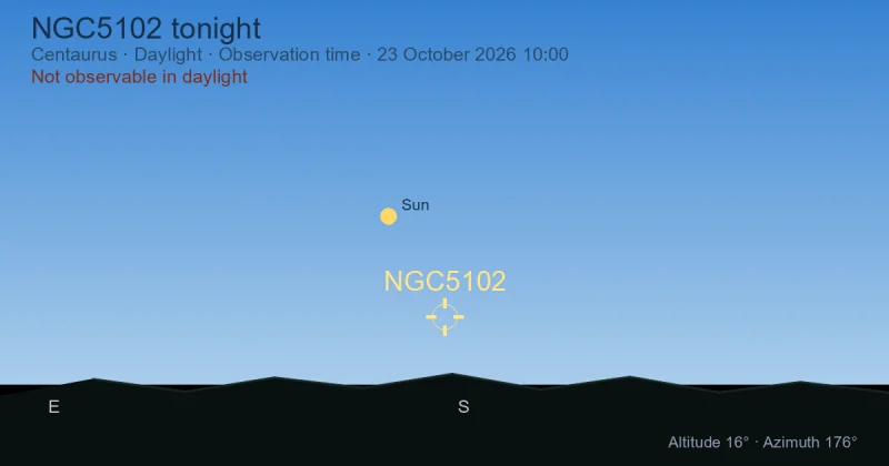 NGC5102 tonight