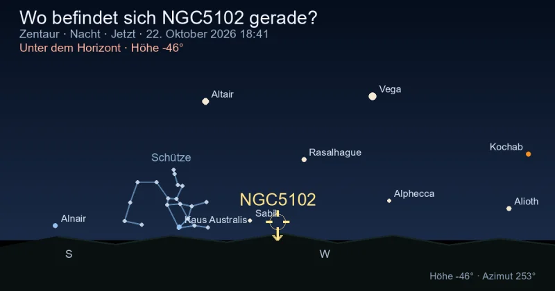 Wo befindet sich NGC5102 gerade?