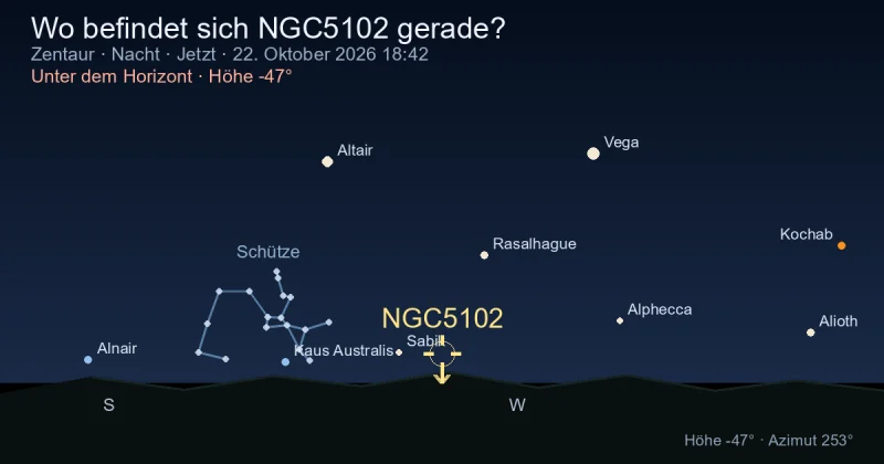 Wo befindet sich NGC5102 gerade?