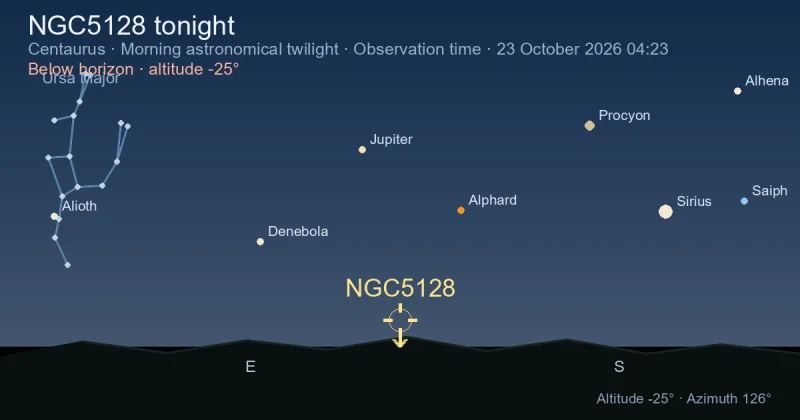 NGC5128 tonight
