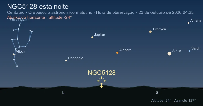 NGC5128 esta noite