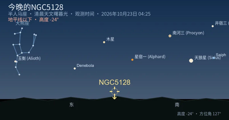 今晚的NGC5128