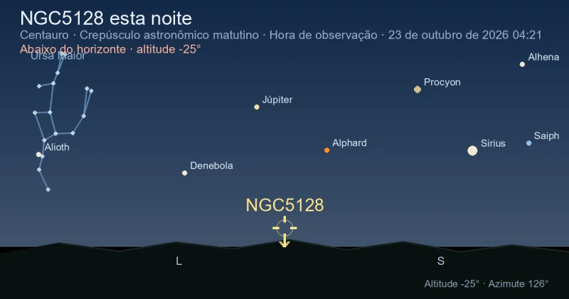 NGC5128 esta noite