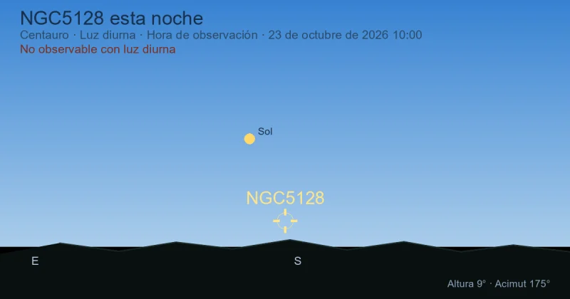 NGC5128 esta noche