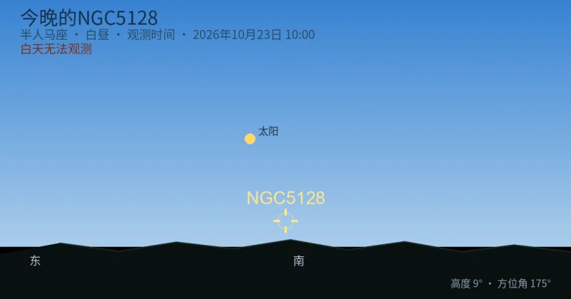 今晚的NGC5128