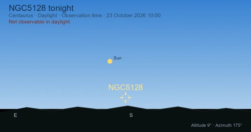 NGC5128 tonight