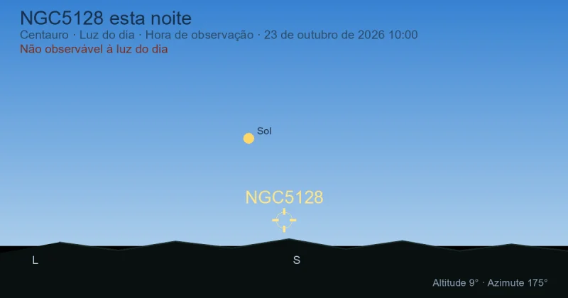NGC5128 esta noite