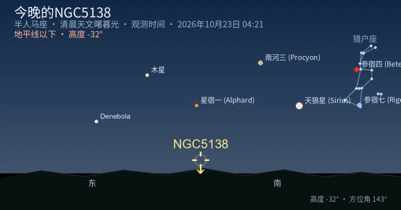 今晚的NGC5138