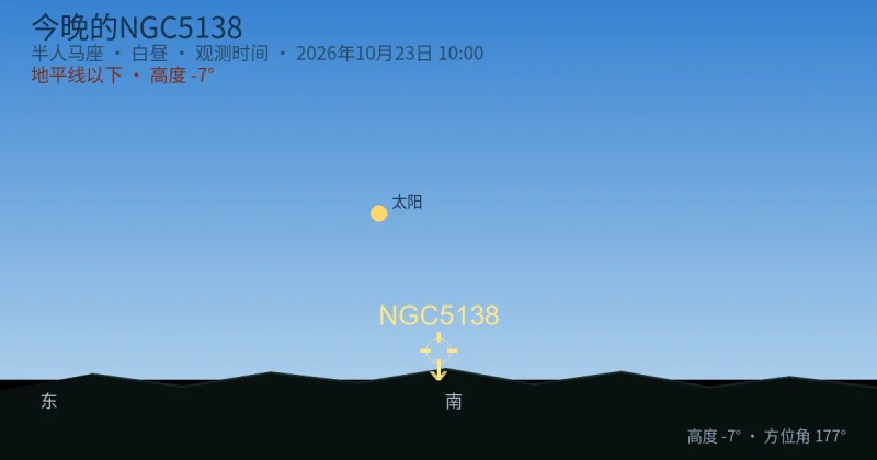 今晚的NGC5138