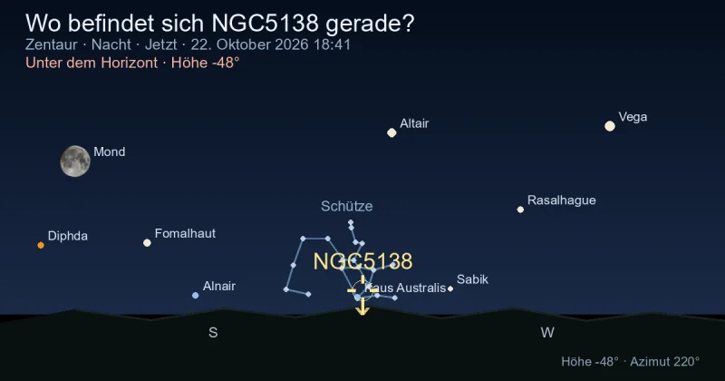 Wo befindet sich NGC5138 gerade?