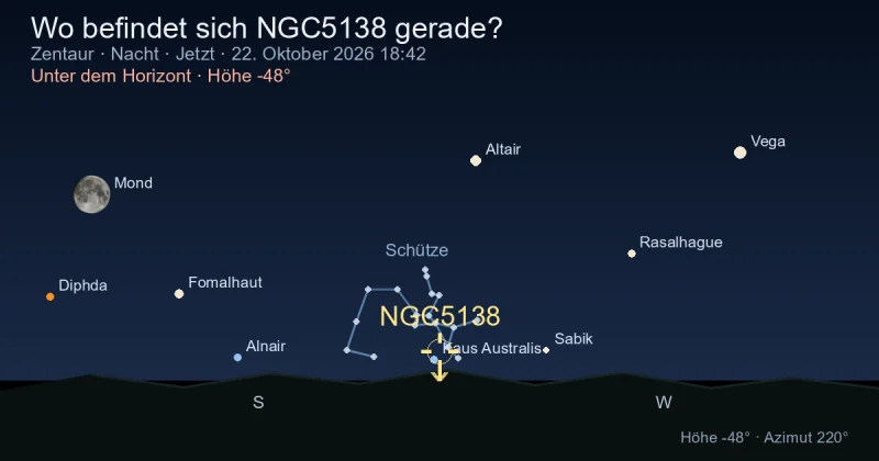 Wo befindet sich NGC5138 gerade?