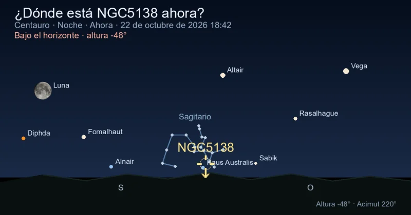 ¿Dónde está NGC5138 ahora?
