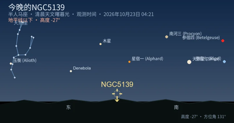 今晚的NGC5139