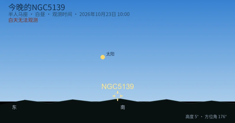 今晚的NGC5139