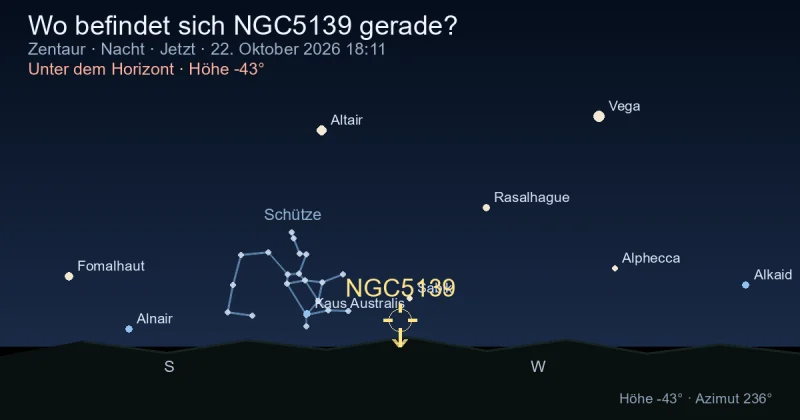 Wo befindet sich NGC5139 gerade?