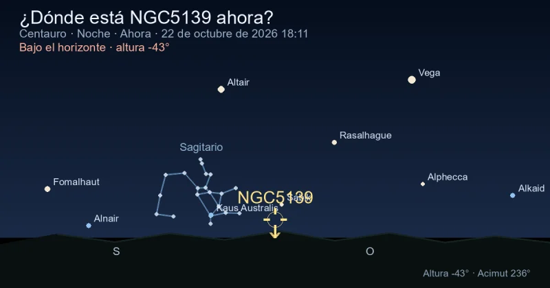 ¿Dónde está NGC5139 ahora?
