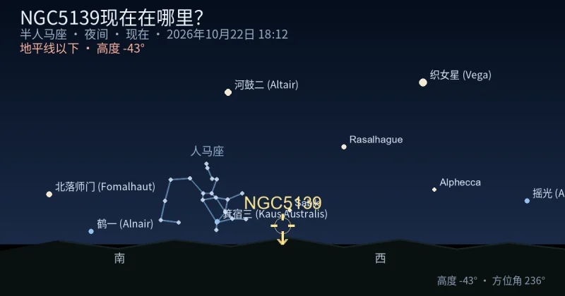 NGC5139现在在哪里？