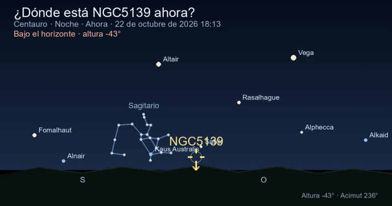 ¿Dónde está NGC5139 ahora?