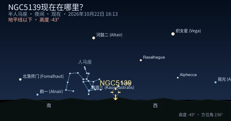 NGC5139现在在哪里?