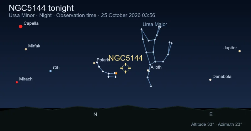 NGC5144 tonight
