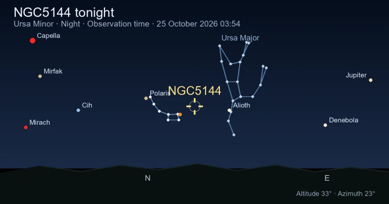 NGC5144 tonight