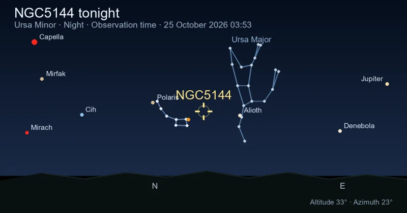 NGC5144 tonight