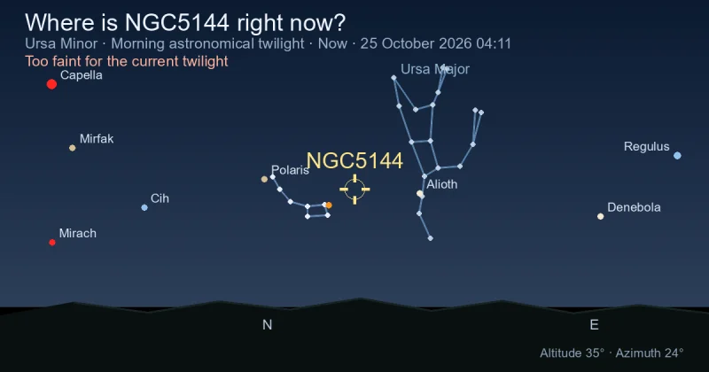 Where is NGC5144 right now?