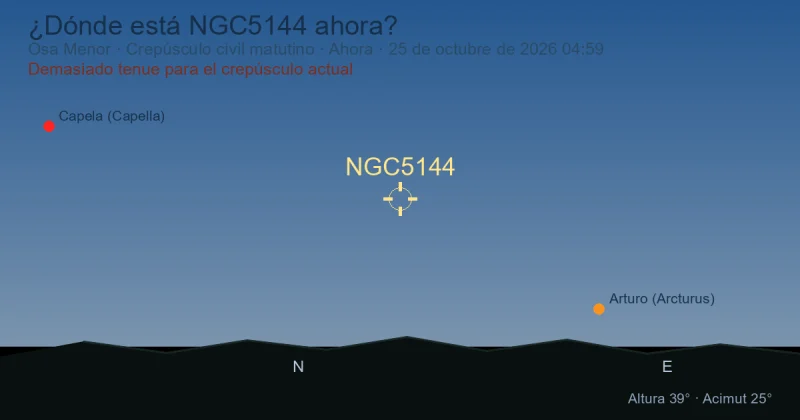 ¿Dónde está NGC5144 ahora?