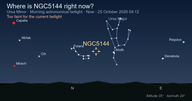 Where is NGC5144 right now?