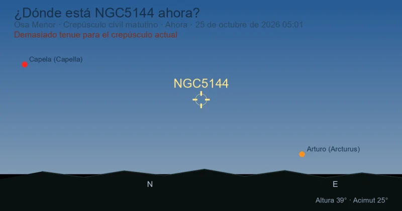¿Dónde está NGC5144 ahora?