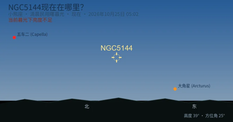 NGC5144现在在哪里?