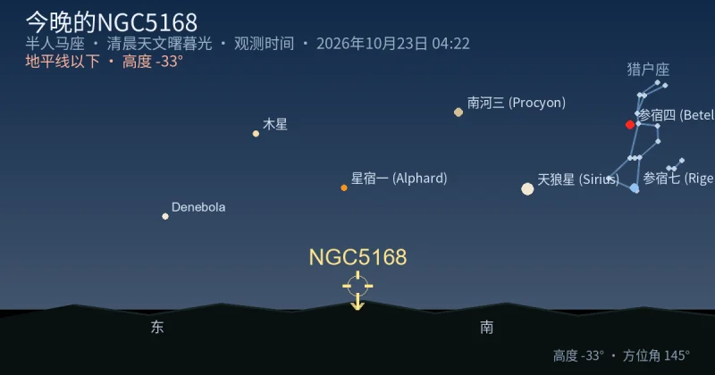今晚的NGC5168