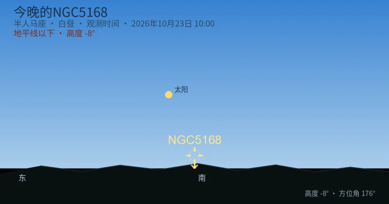 今晚的NGC5168
