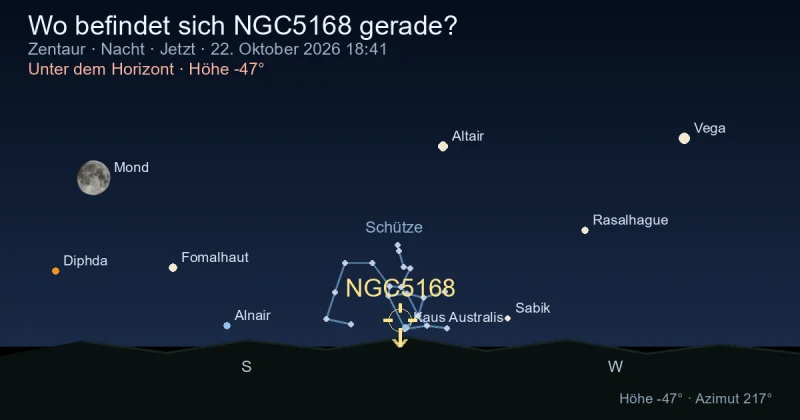 Wo befindet sich NGC5168 gerade?