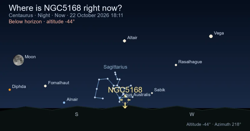 Where is NGC5168 right now?