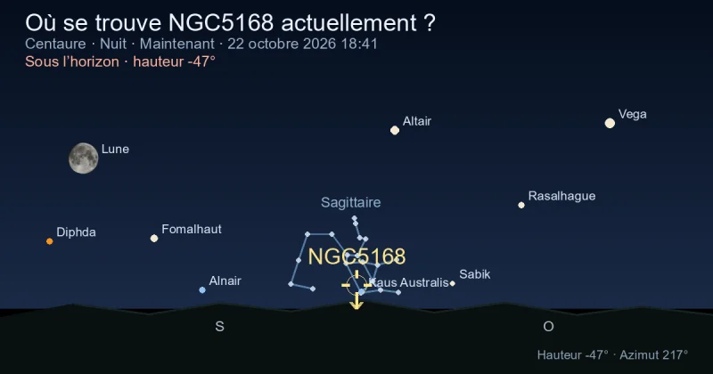 Où se trouve NGC5168 actuellement ?