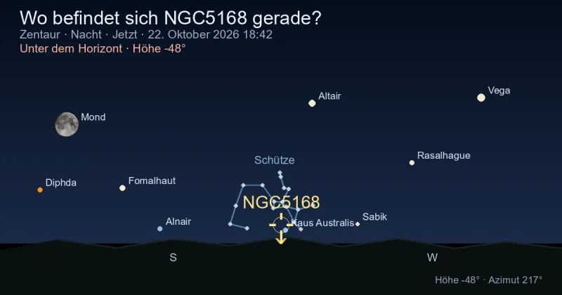 Wo befindet sich NGC5168 gerade?