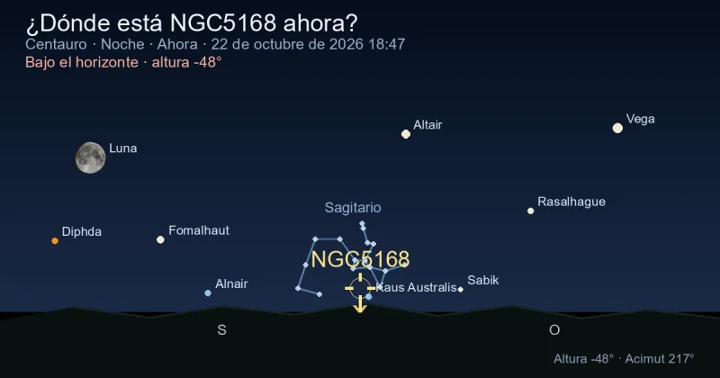 ¿Dónde está NGC5168 ahora?