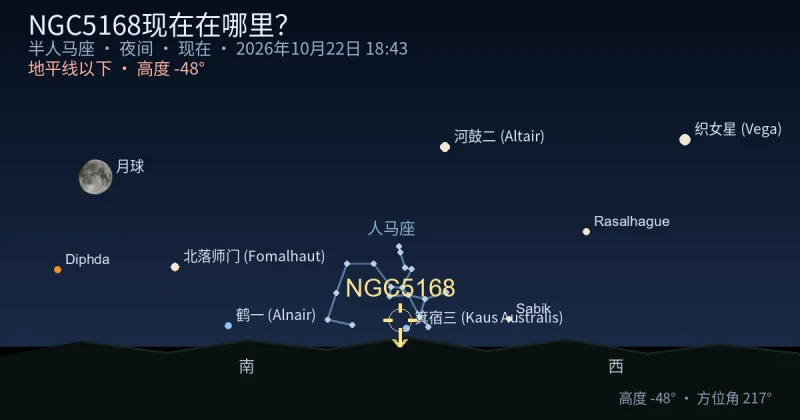 NGC5168现在在哪里?