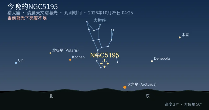 今晚的NGC5195