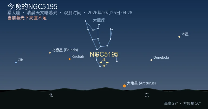 今晚的NGC5195