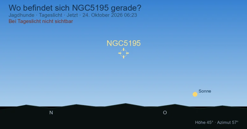 Wo befindet sich NGC5195 gerade?