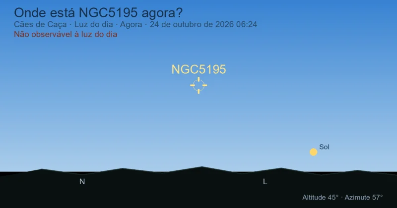 Onde está NGC5195 agora?