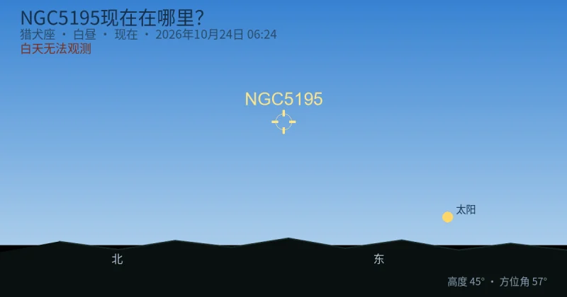 NGC5195现在在哪里？