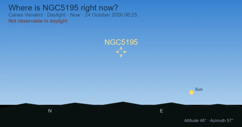 Where is NGC5195 right now?