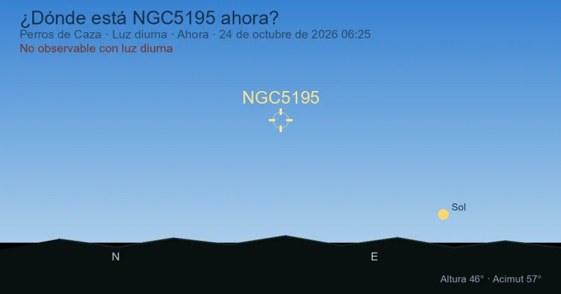 ¿Dónde está NGC5195 ahora?