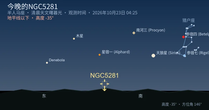 今晚的NGC5281