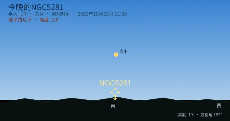今晚的NGC5281