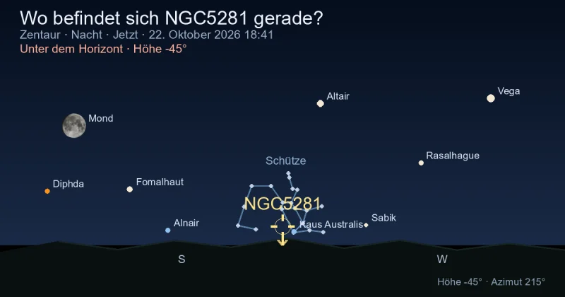 Wo befindet sich NGC5281 gerade?