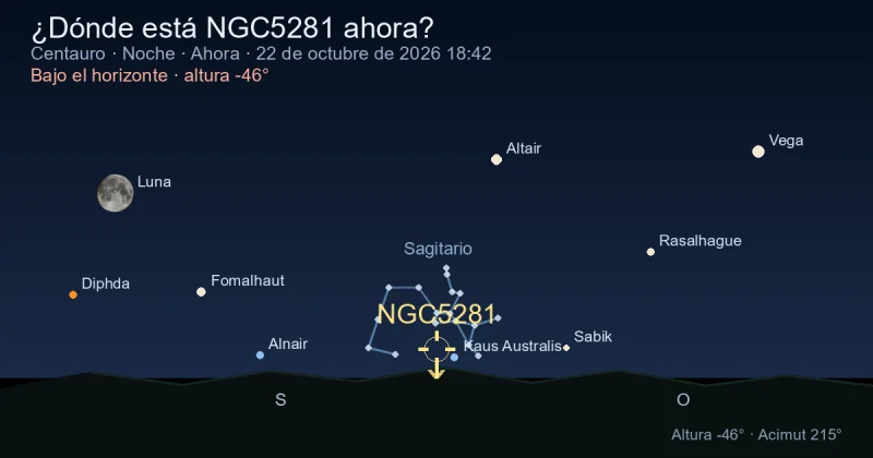 ¿Dónde está NGC5281 ahora?